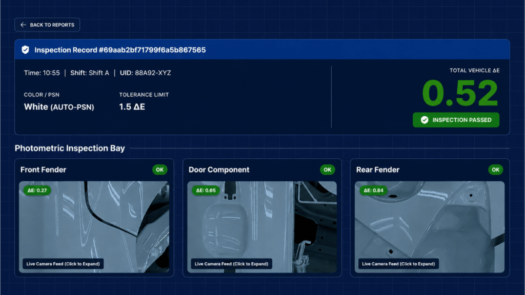 AI Paint Color Inspection System for Automotive Manufacturing